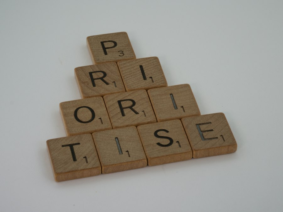 Photo prioritization