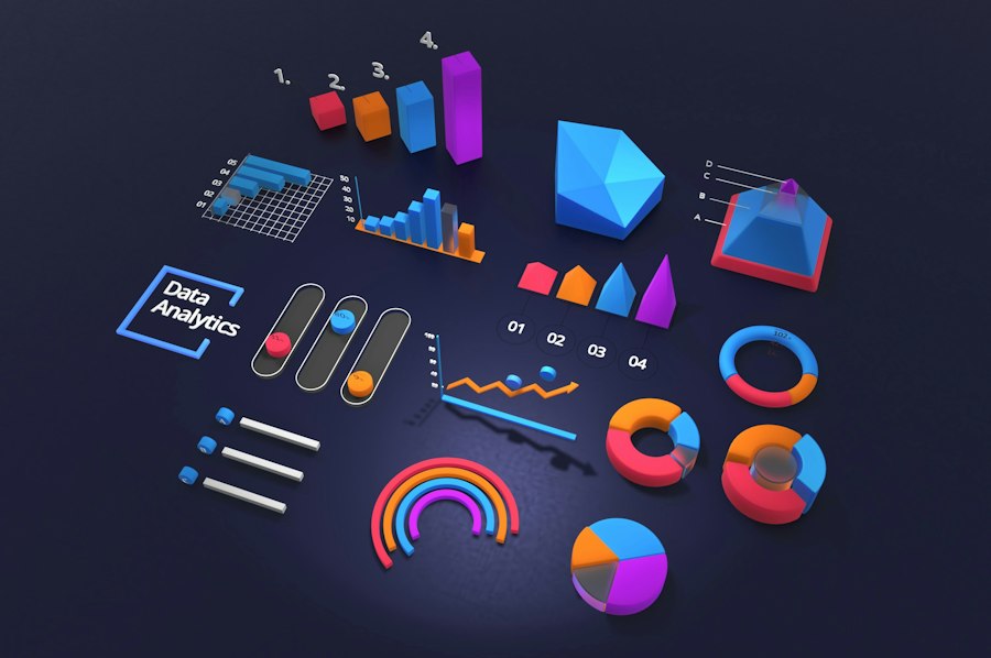 Photo long-term business strategy analysis research recommendations