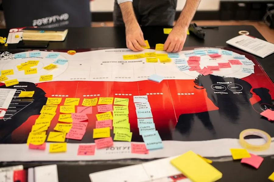 company SWOT analysis diagram