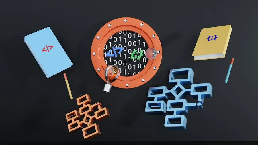 internal process digitalization