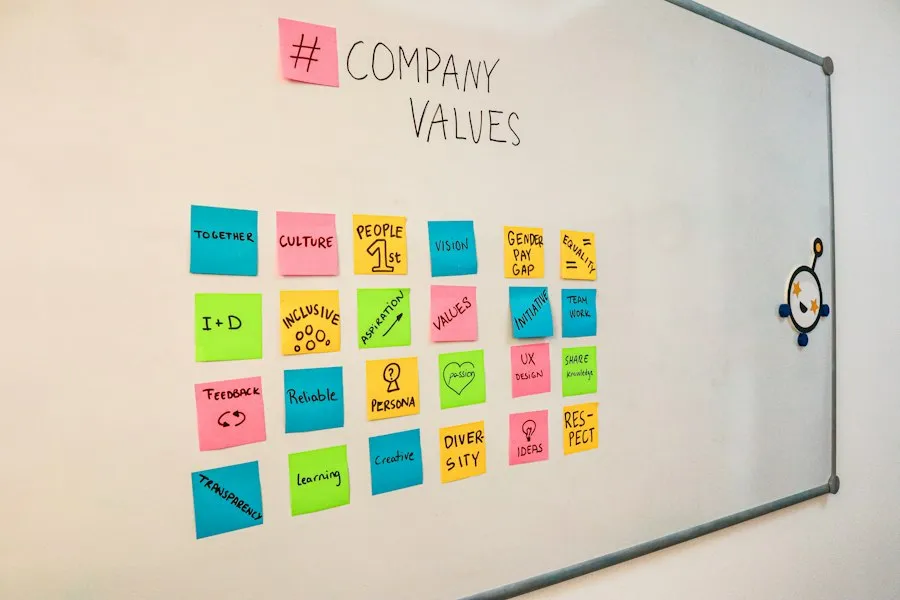Photo corporate innovation concepts