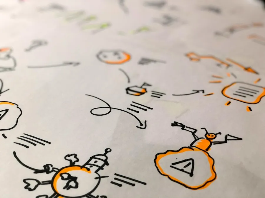 corporate innovation concepts